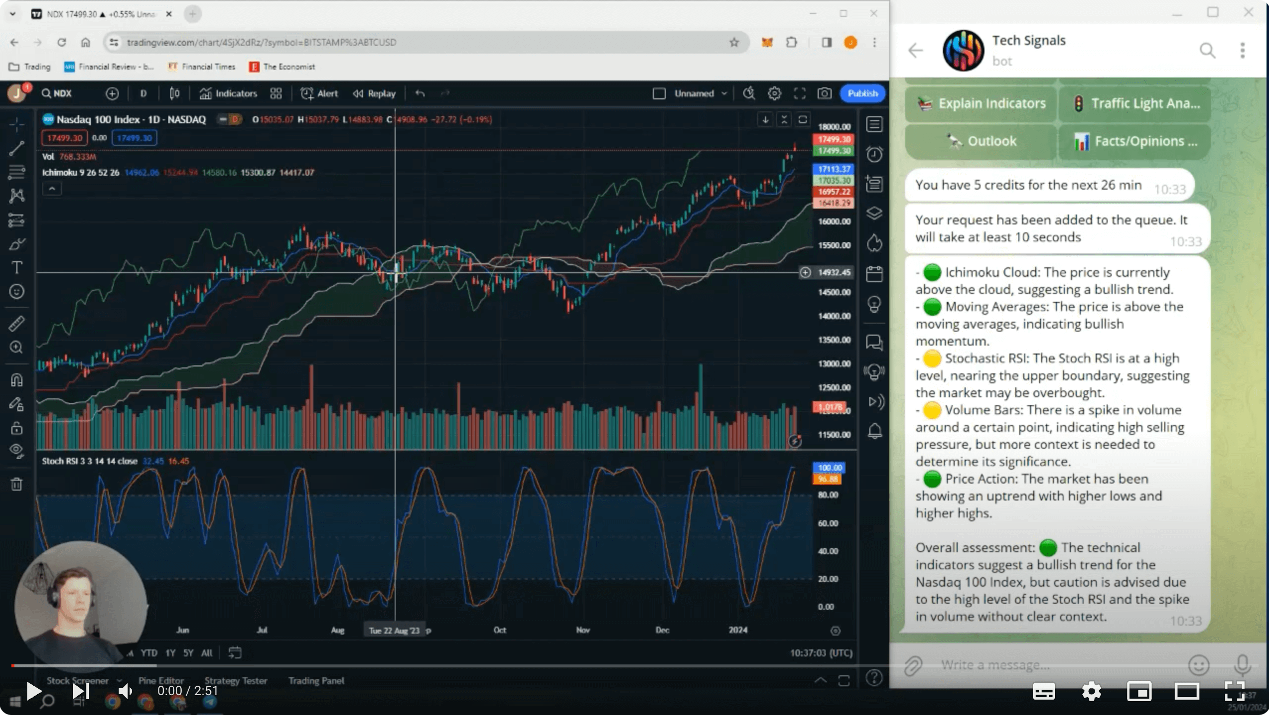 TechSignals - Demo 