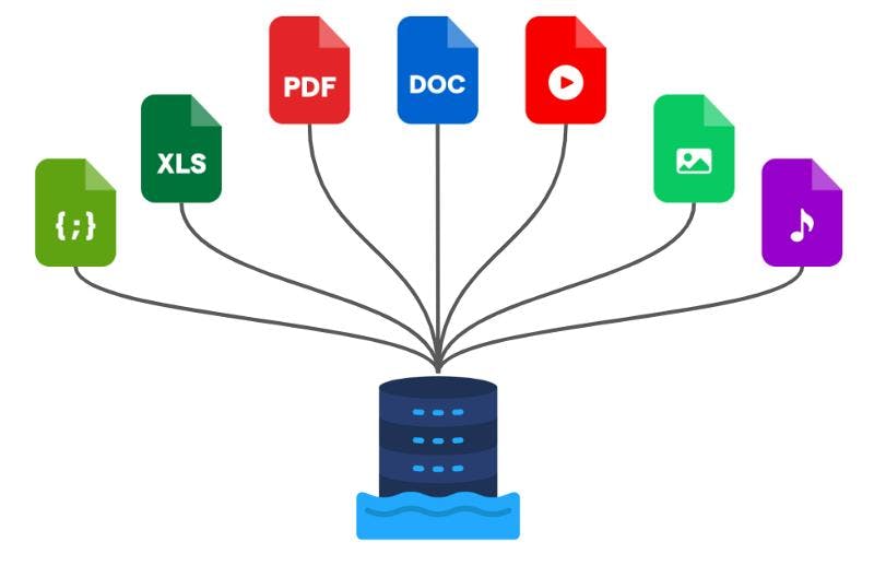 Schéma type de données data lake