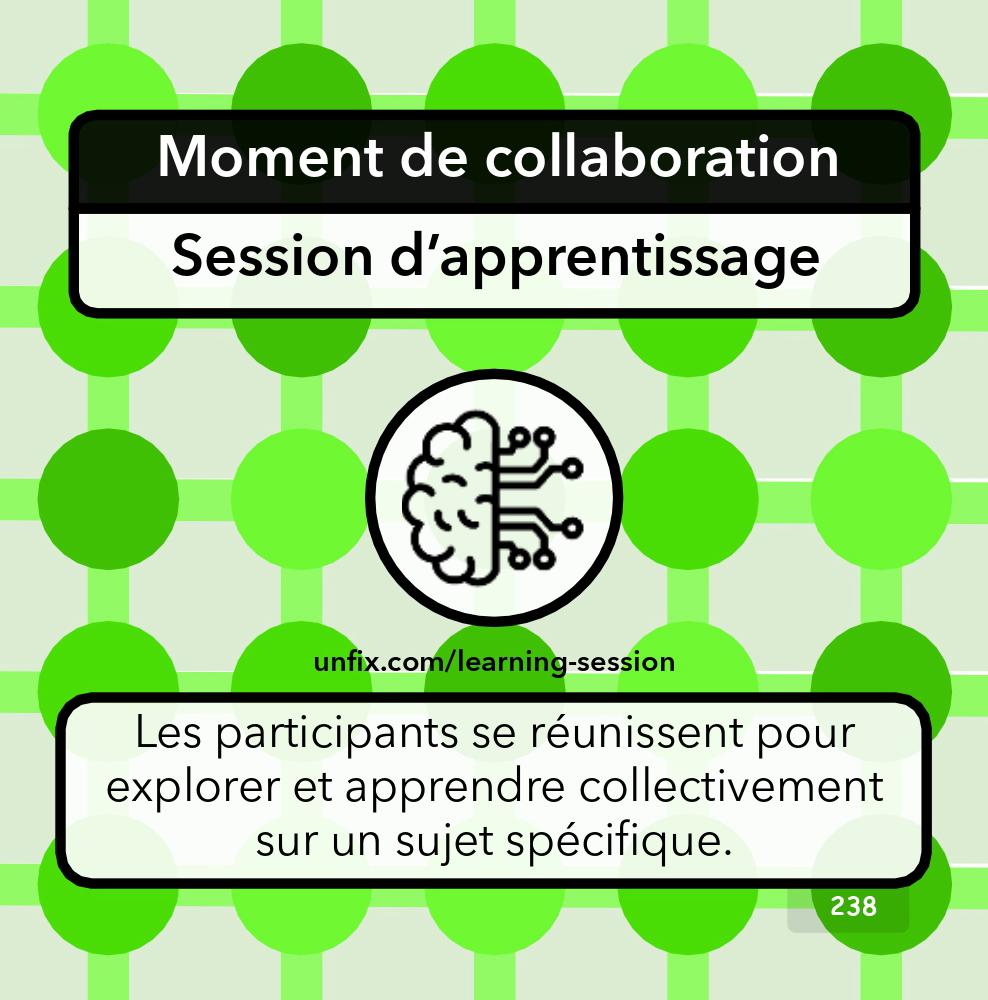 La session d'apprentissage 