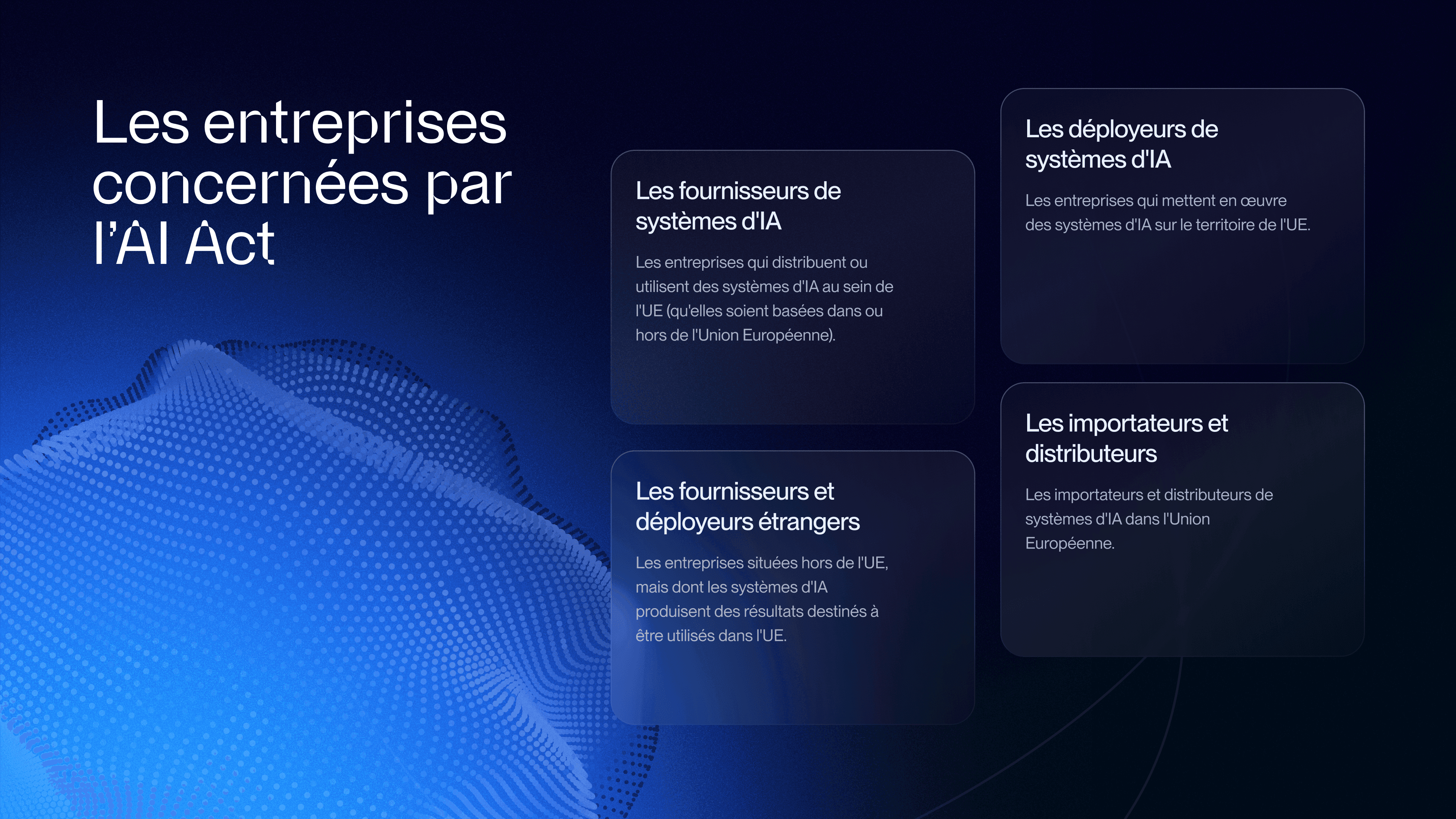 Entreprises concernées par l'AI Act Entreprises concernées par l'AI Act