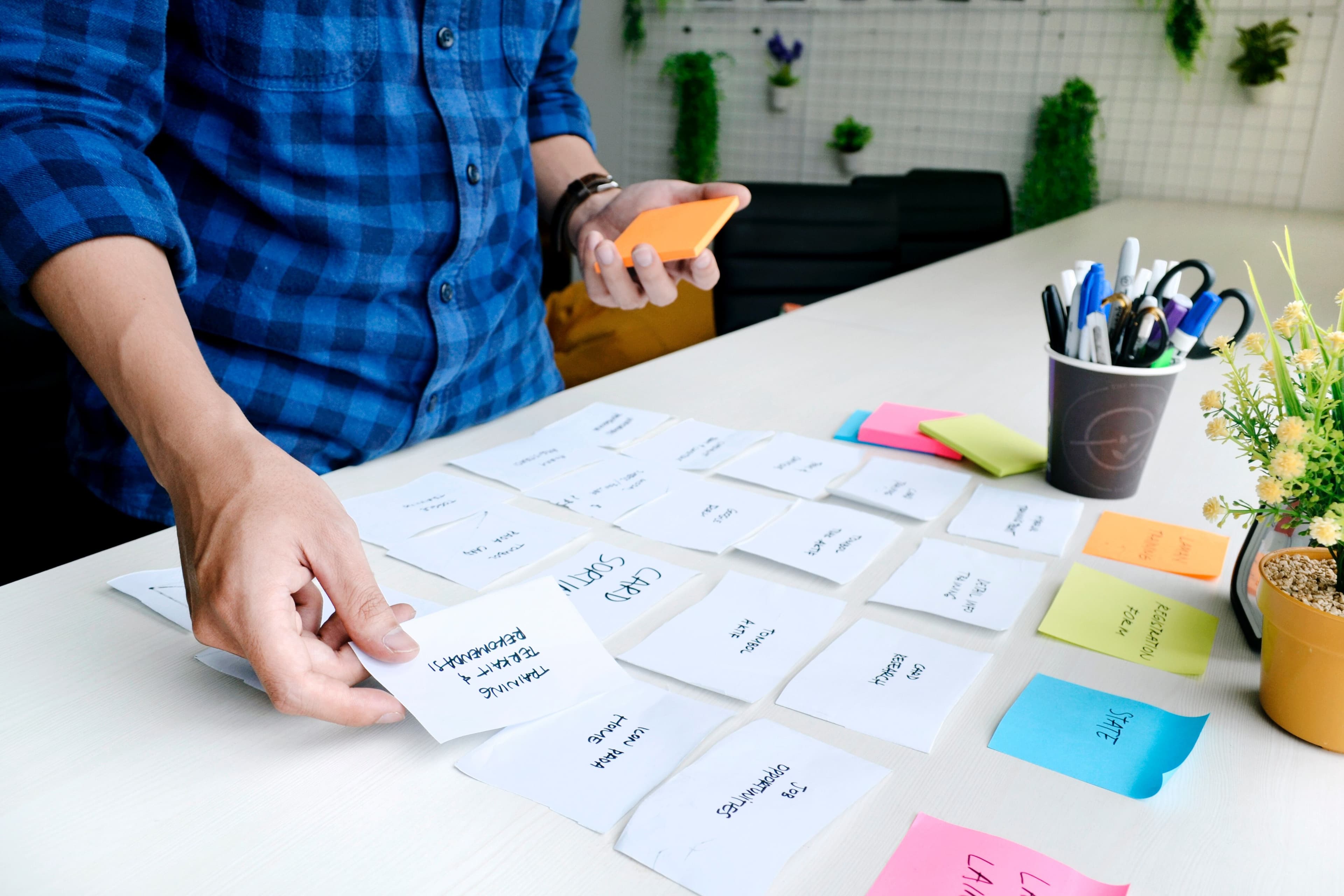 Setting up a card sort Setting up a card sort. A main step in analysing User Experience or UX. by BeTomorrow Agency