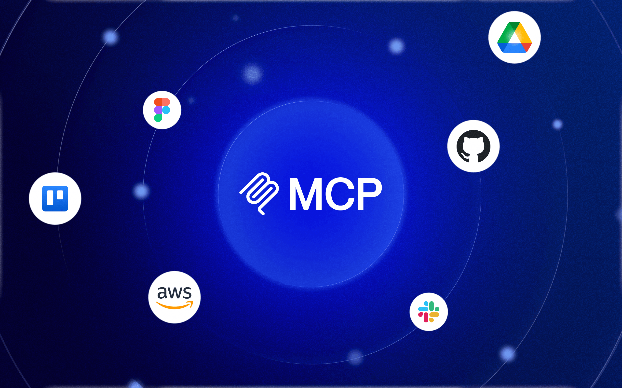 MCP servers article - Main image MCP servers article - Main image