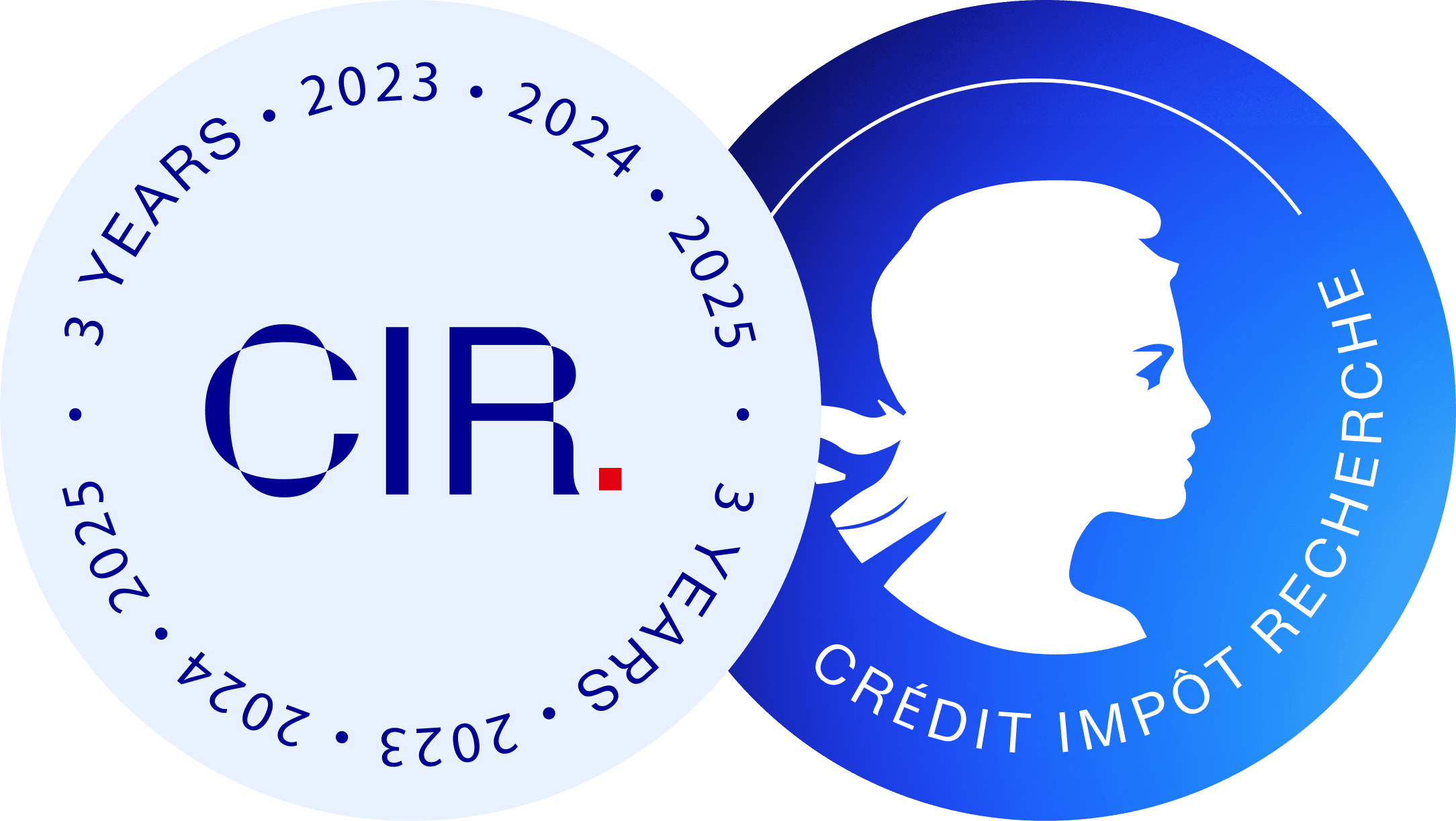 CIR - Crédit impôt Innovation - Logo CIR - Crédit impôt Innovation - Logo