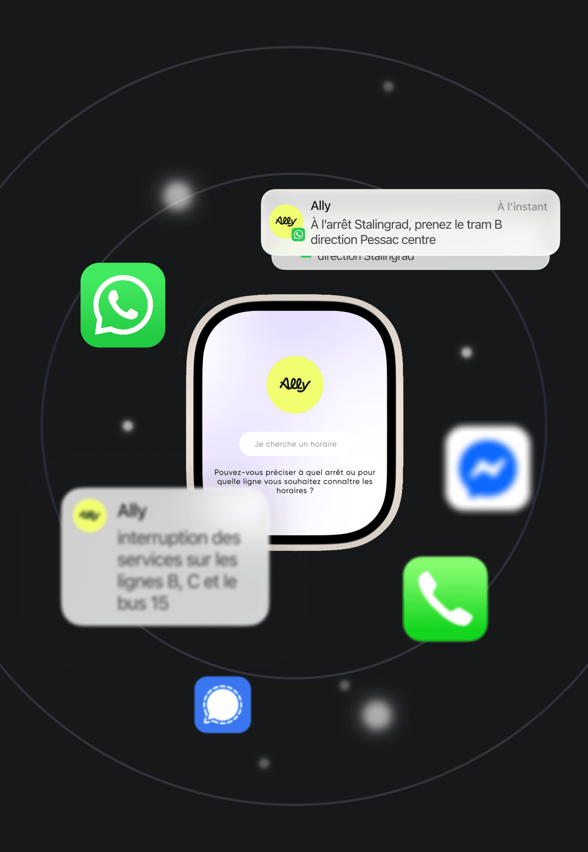 Ally - Visuel 2 Applications qui gravitent autour d'Ally