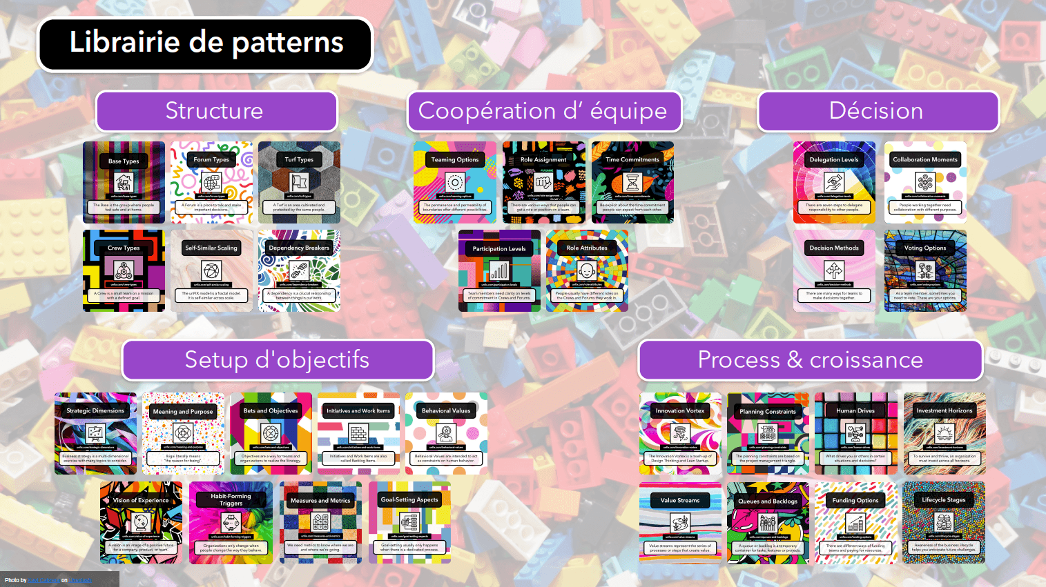 Tous les sets de patterns unFIX Tous les sets de patterns unFIX