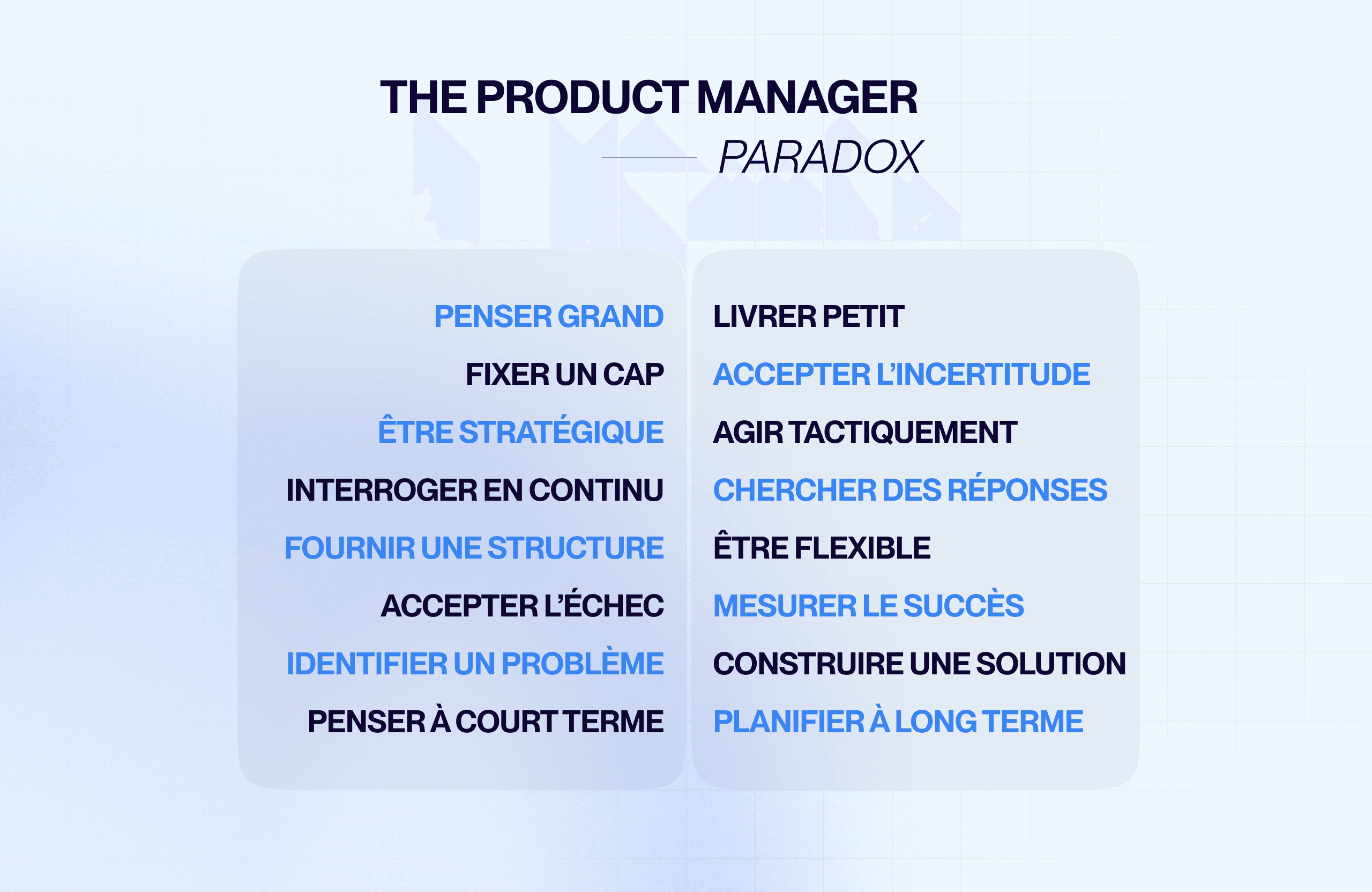 FR-Product-Manager-Paradox Les paradoxes du métier de Product Manager